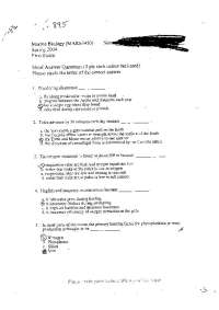 Solved Questions on Neurobiology - Midterm Exam 2 | MARS 3450