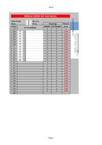 Calculadora de Bebidas