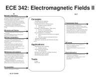 Electromagnetic Fields II - Review Notes | ECE 342 - Docsity