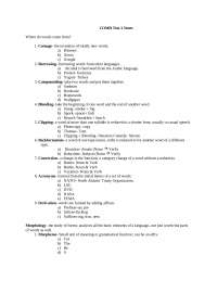 Test 2 Notes | Introduction to Language | COMD 2050 - Docsity