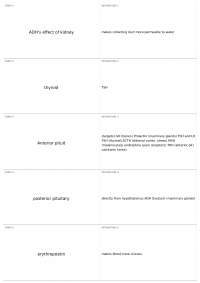Test 4 | BIOL 1108 - Principles of Biology II - Docsity