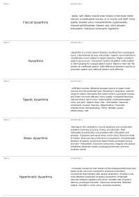 Neuro Speech Disorders: Flaccid, Spastic, Ataxic Dysarthria, Hyperkinetic Dysarthria, Apra