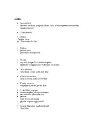 Understanding Stress: Types, Causes, Effects, and Management - Prof. Daniel C. Hannah