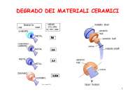 Biomateriali II - Degrado materiali ceramici - Parte 1