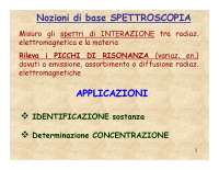 Biomateriali II - Tecniche di superficie