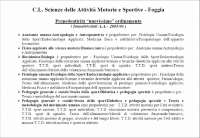 Propedeutica degli esami Scienze motorie e sportive - Foggia