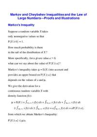 Markov and Chebyshev Inequalities: Proofs and Illustrations