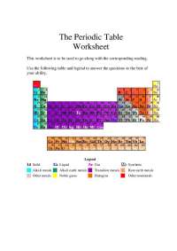 The Periodic Table Worksheet with Solutions | CS 255
