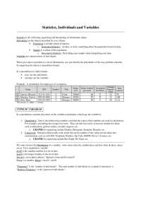 Understanding Statistics: Individuals, Variables, and Data Analysis - Prof. Patrick S. Mur