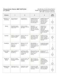 California Mathematics Council Asilomar Conference: Mediated Learning | EDTE 283