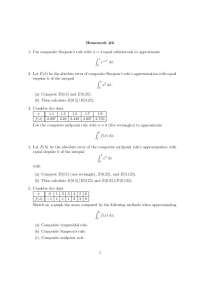 Approximation of Integrals using Composite Rules