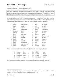 Example Problem Set: Phonemic Analysis of Ewe* - Phonology I | LIGN 111 ...