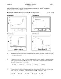 22 Questions with Answers | General Chemistry | CHEM 201 - Docsity