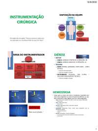Manual de Instrumentação Cirúrgica: Princípios Básicos e Instrumentos Utilizados