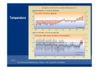 Biologia delle Alghe - Temperature - Parte 4a