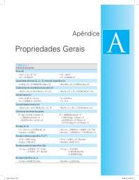 Termodinâmica 