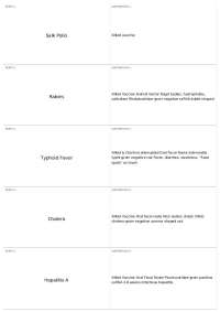 Final Exam Review | BIOL 246 - Introductory Microbiology