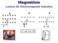 Discovery of Magnetic Induction: Faraday's Experiments - Prof. Renat R. Letfullin