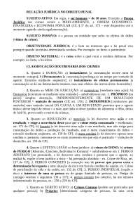 Relação Jurídica no Direito Penal: Sujeito Ativo, Passivo e Objeto Material.