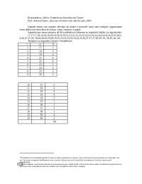 Intervalos de classe