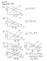 Key of Problem Set 1 on Intermediate Microeconomics | ECO 3101 - Docsity