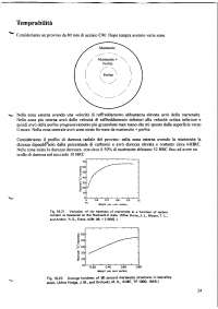 [AP] Teconologia dei materiali metallici - Dispense - Temprabilità 