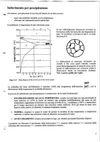 [AP] Teconologia dei materiali metallici - Dispense del corso