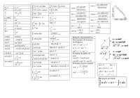 Tabela com derivadas e integrais