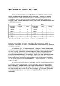 Dificuldades nas matérias de exatas - Dificuldade nas matérias de ...