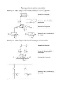 topologia.pdf IFSP Automação