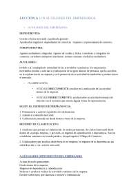 Auxiliares del Empresario: Tipos y Clasificacion