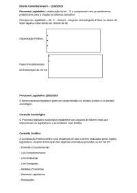 Direito Constitucional II