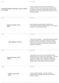 TEST ONE | ANTH  - Biological Anthropology