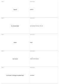 German Vocabulary | GRMN 205 - German Conversation