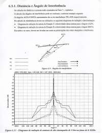 Planejamento Sistemas de Telecom