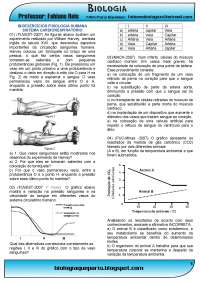 200 questões fisiologia humana