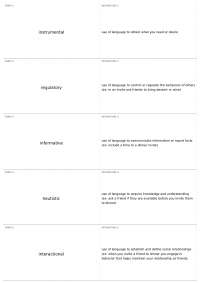 Test #2 | COM 100 - Intro to Human Communication