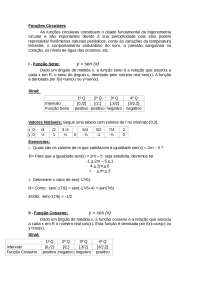 Trabalho de Fundamentos Profissionais - Funções Circulares
