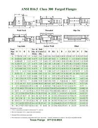 Flange ansi b165 cl-300