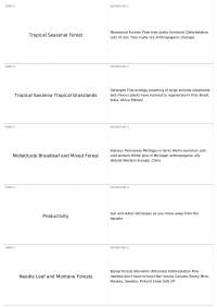 Terms and Definitions of Different Types of Forests and Biomes