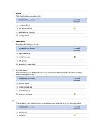 Biology Quiz Questions and Answers - Prof. Philip Heard