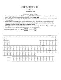 Examination 1 Practice Problems on Preparatory Chemistry | CH 111 - Docsity