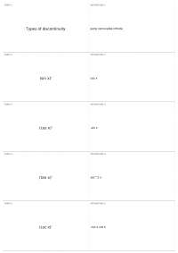 Final | M 408C - DIFFEREN AND INTEGRAL CALCULUS - Docsity