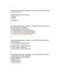 MCQs with Answer Key - Color Management | IMAG 3570