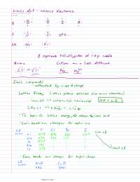 The Ionic Compounds, Covalent Bonds and Valence Electrons | CHEM 201 ...