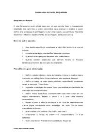 Ferramentas de Gestão da Qualidade - Diagrama de Árvore