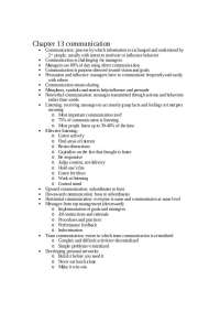 Chapter 13 Communication - Lecture Notes | MGT 301