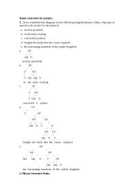 Basic exercises in syntax Draw a labelled tree diagram for the ...