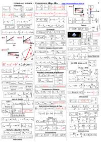 formulas de fisica