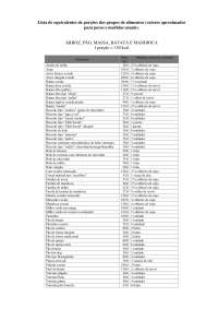 Lista de equivalencia